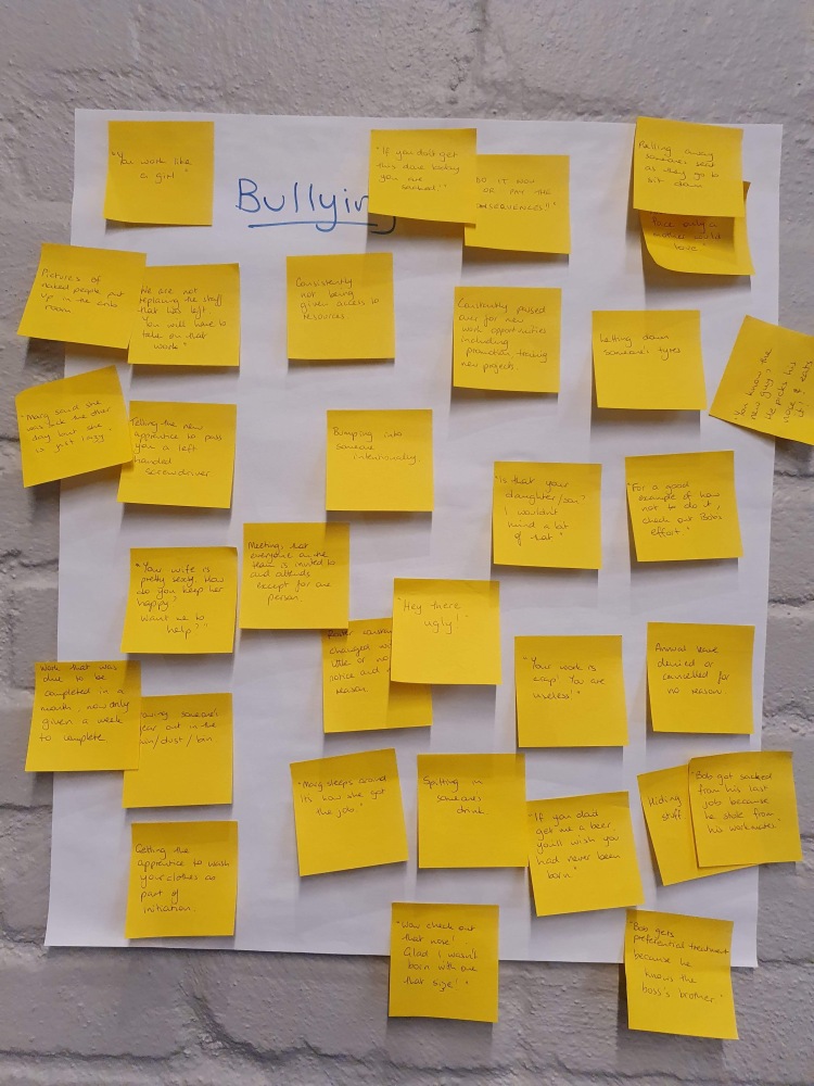 Yellow post-it notes on a large white sheet of paper, with the title 'Bullying'. Each note includes an example of bullying in the workplace.